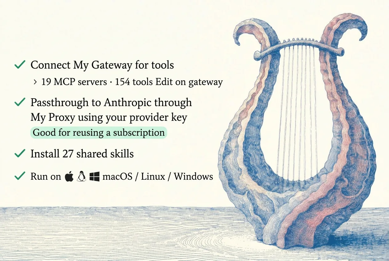 New: Connect Coding Agents to LLM & MCP Gateways in 45 seconds