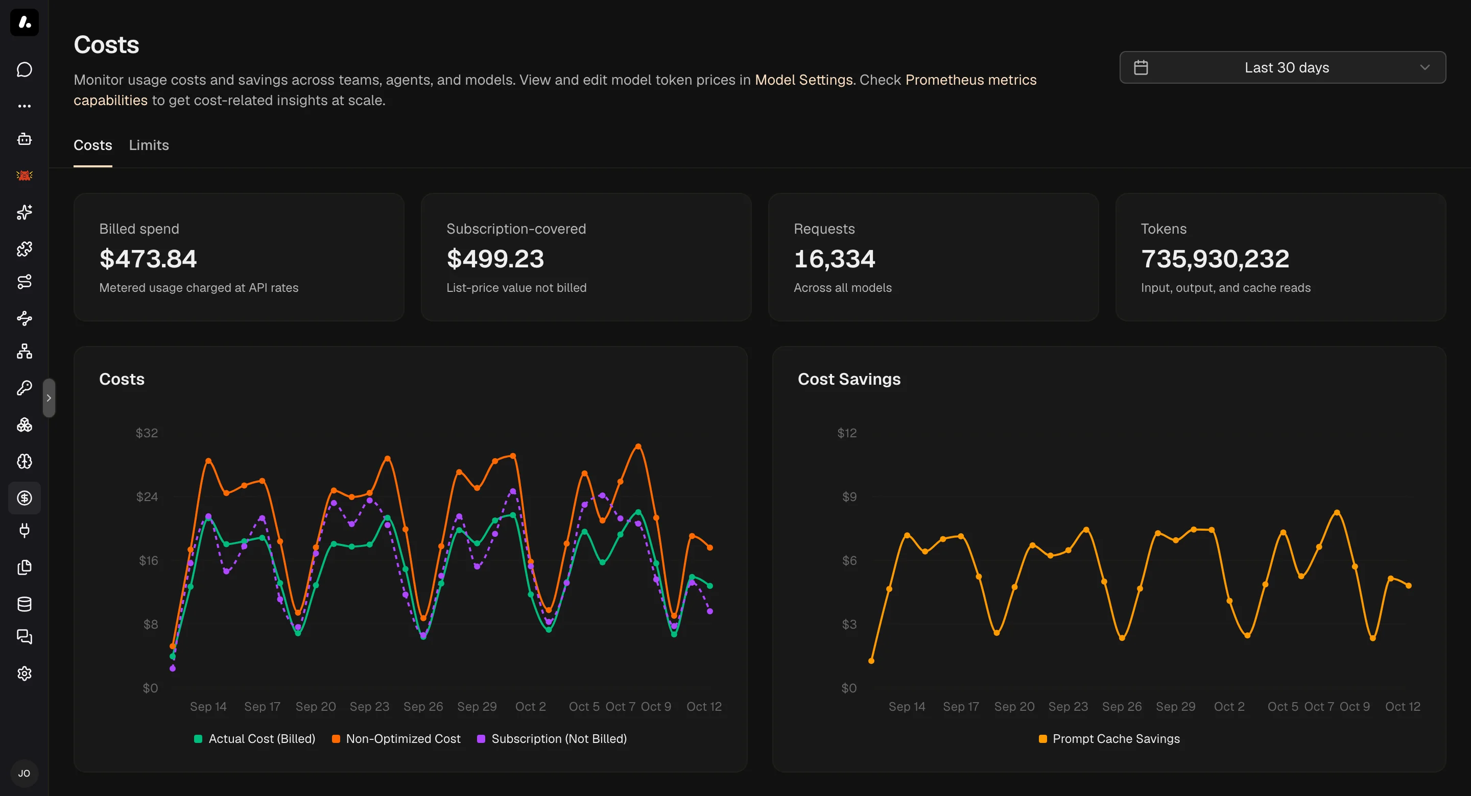 Costs & Limits → Costs for the last 30 days: billed spend, subscription-covered use, requests, tokens, and daily cost and cache-savings charts