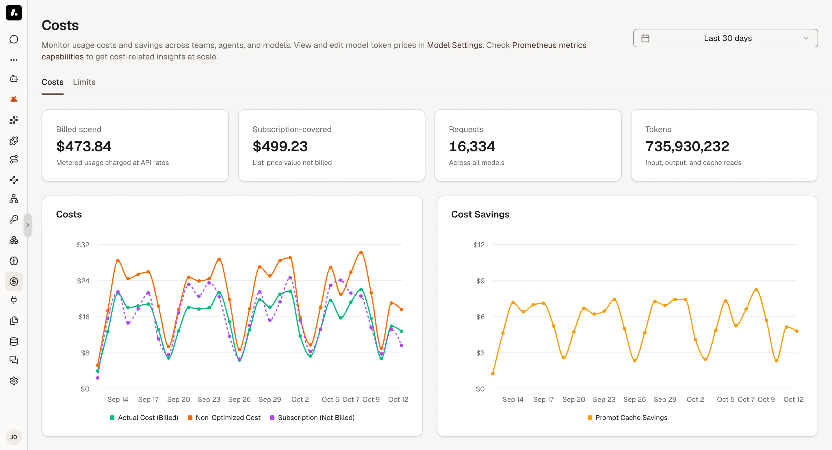 Costs & Limits → Costs for the last 30 days: billed spend, subscription-covered use, requests, tokens, and daily cost and cache-savings charts