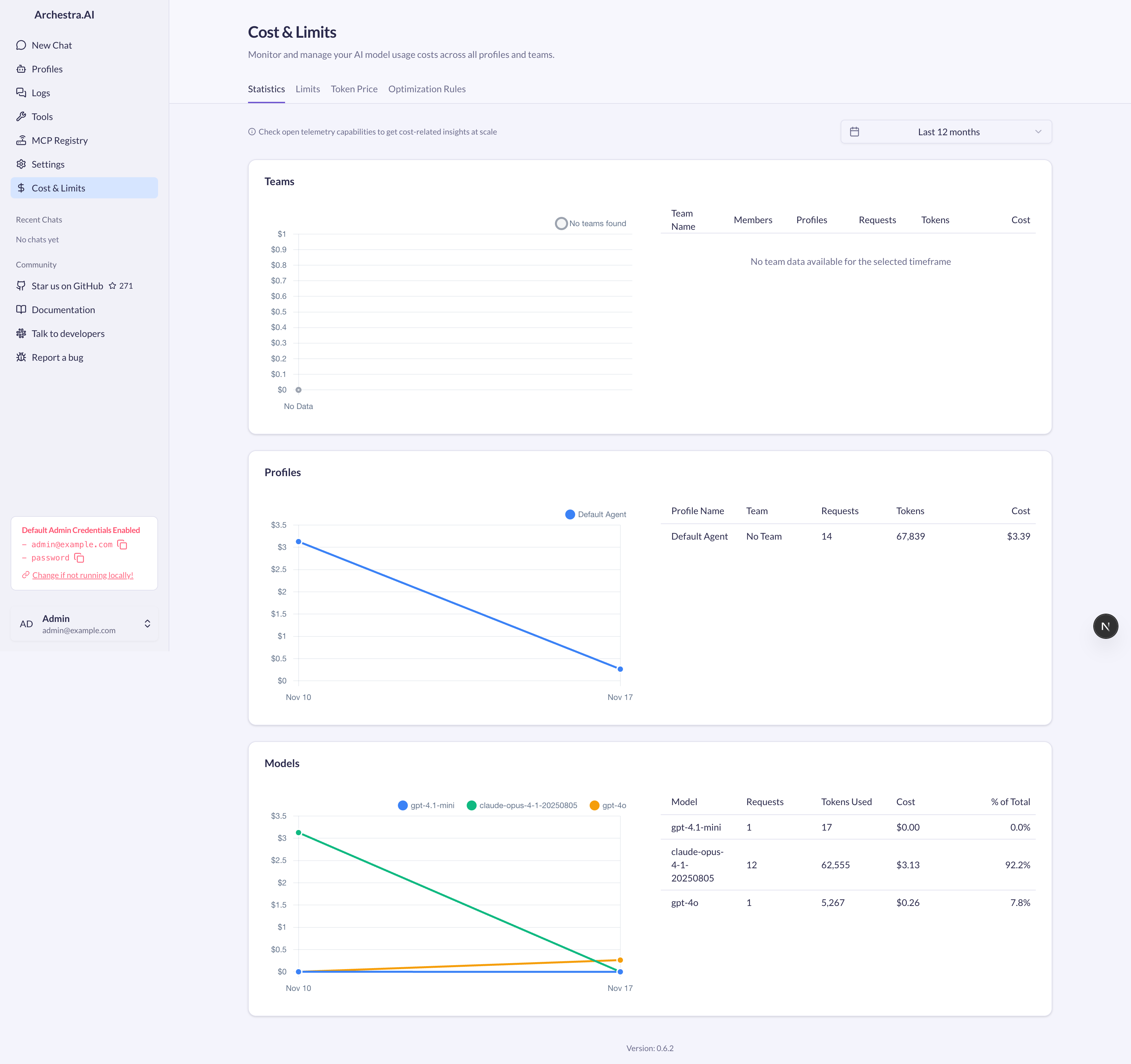 Cost Statistics Dashboard